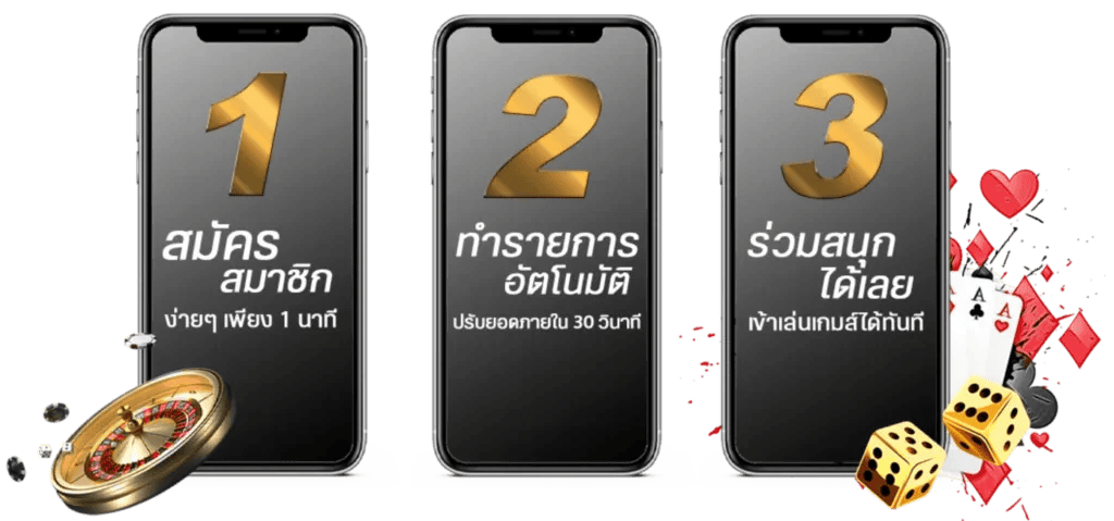 สมัคร-ask789